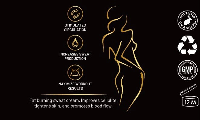 Slimiee Fit Fat Burning Cream